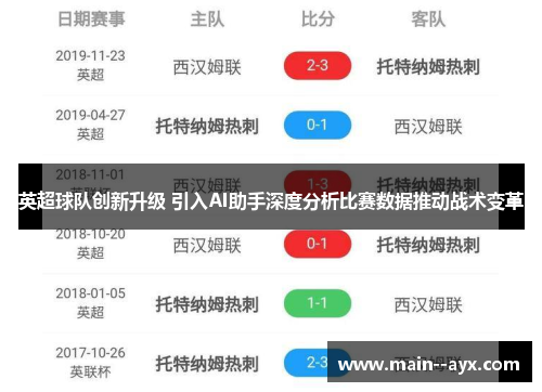 英超球队创新升级 引入AI助手深度分析比赛数据推动战术变革