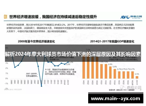 解析2024年意大利球员市场价值下滑的深层原因及其影响因素