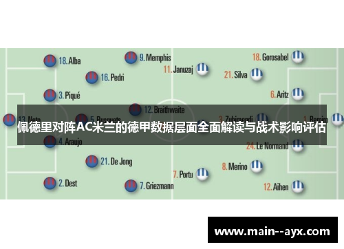 佩德里对阵AC米兰的德甲数据层面全面解读与战术影响评估 佩德里对阵AC米兰的德甲数据层面全面解读与战术影响评估