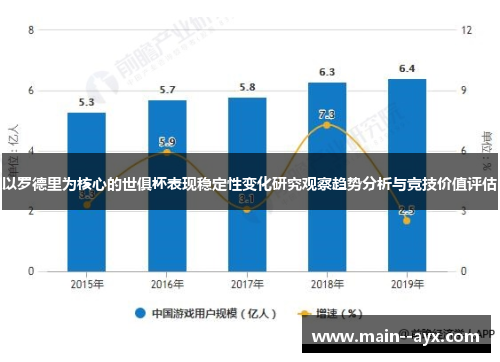 以罗德里为核心的世俱杯表现稳定性变化研究观察趋势分析与竞技价值评估 以罗德里为核心的世俱杯表现稳定性变化研究观察趋势分析与竞技价值评估