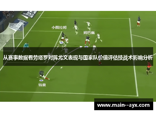 从赛事数据看劳塔罗对阵尤文表现与国家队价值评估技战术影响分析