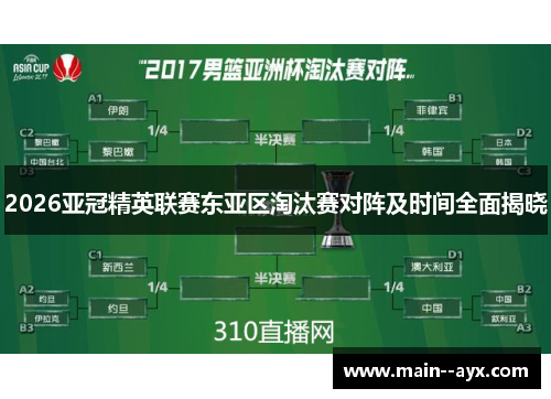 2026亚冠精英联赛东亚区淘汰赛对阵及时间全面揭晓