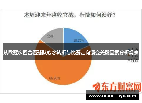 从欧冠次回合看球队心态转折与比赛走向演变关键因素分析观察