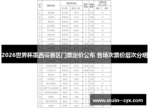 2026世界杯墨西哥赛区门票定价公布 各场次票价层次分明 2026世界杯墨西哥赛区门票定价公布 各场次票价层次分明