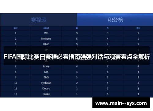 FIFA国际比赛日赛程必看指南强强对话与观赛看点全解析