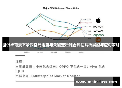 世俱杯背景下争四格局走势与关键变量综合评估解析展望与应对策略 世俱杯背景下争四格局走势与关键变量综合评估解析展望与应对策略