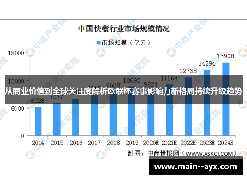 从商业价值到全球关注度解析欧联杯赛事影响力新格局持续升级趋势