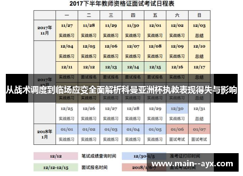 从战术调度到临场应变全面解析科曼亚洲杯执教表现得失与影响
