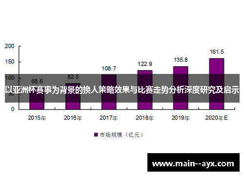 以亚洲杯赛事为背景的换人策略效果与比赛走势分析深度研究及启示