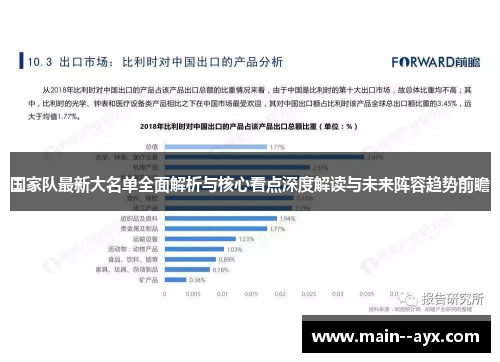 国家队最新大名单全面解析与核心看点深度解读与未来阵容趋势前瞻