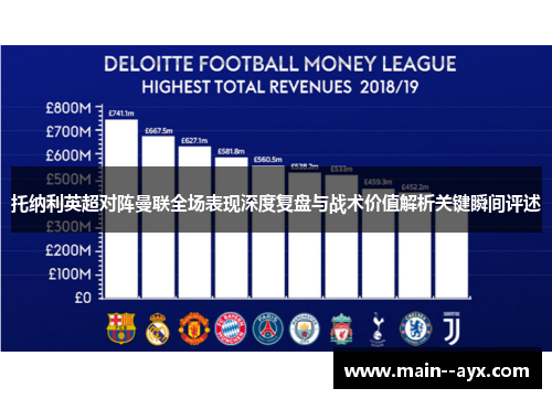 托纳利英超对阵曼联全场表现深度复盘与战术价值解析关键瞬间评述